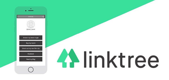 Linktree: O Que é, Como Funciona E Como Criar Um Para A Sua Empresa